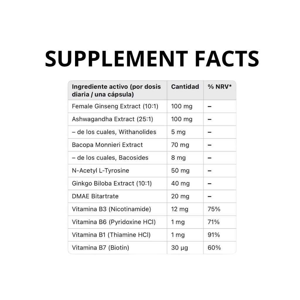 G-Day (Mejora tu mañana. Naturalmente)