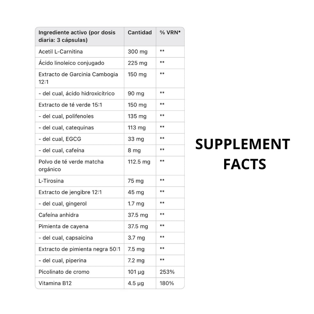BX (¿El estrés y los antojos sabotean tu energía y concentración diarias?)